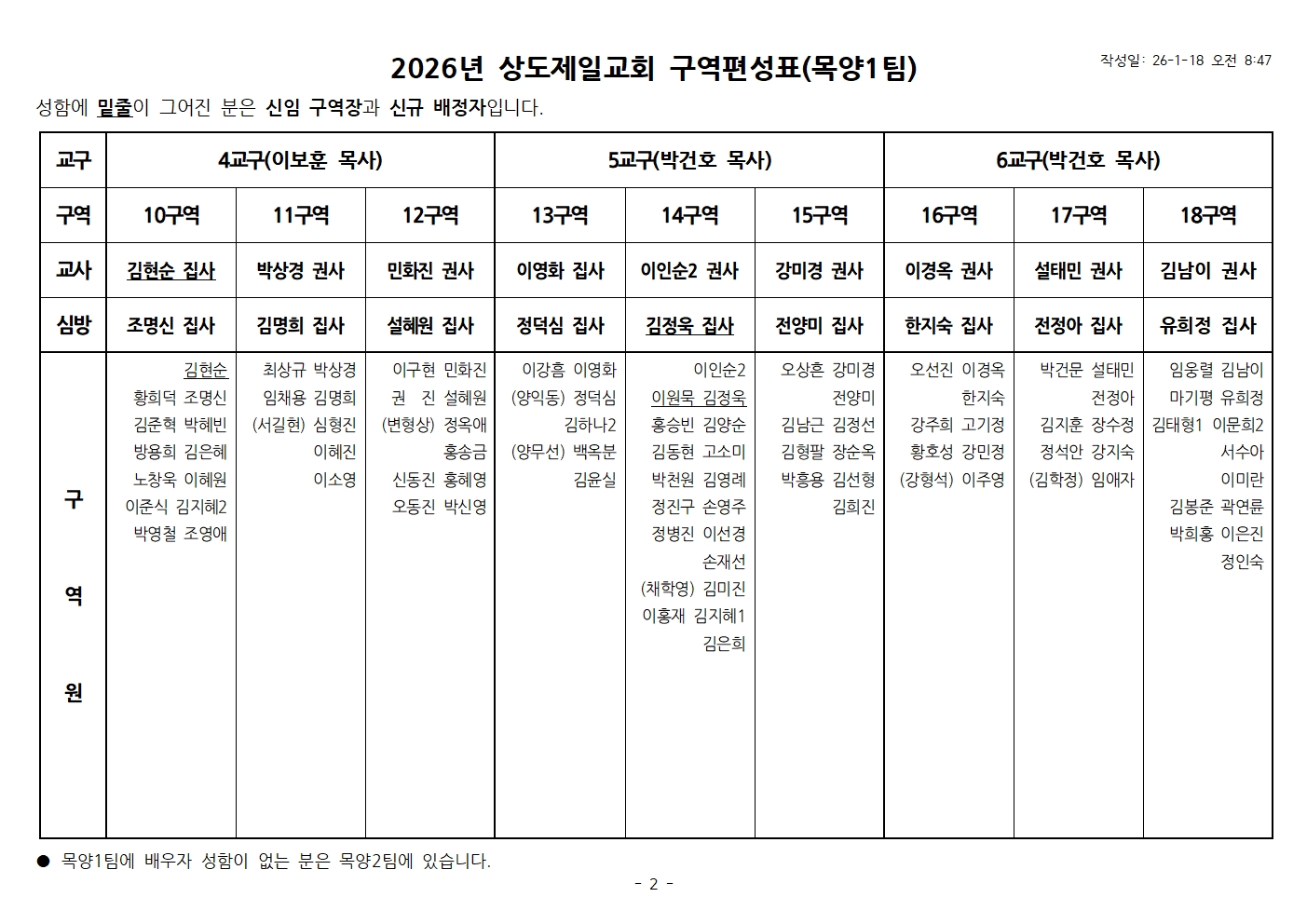 2026 구역편성표(260115) (청장년부 포함)002.jpg
